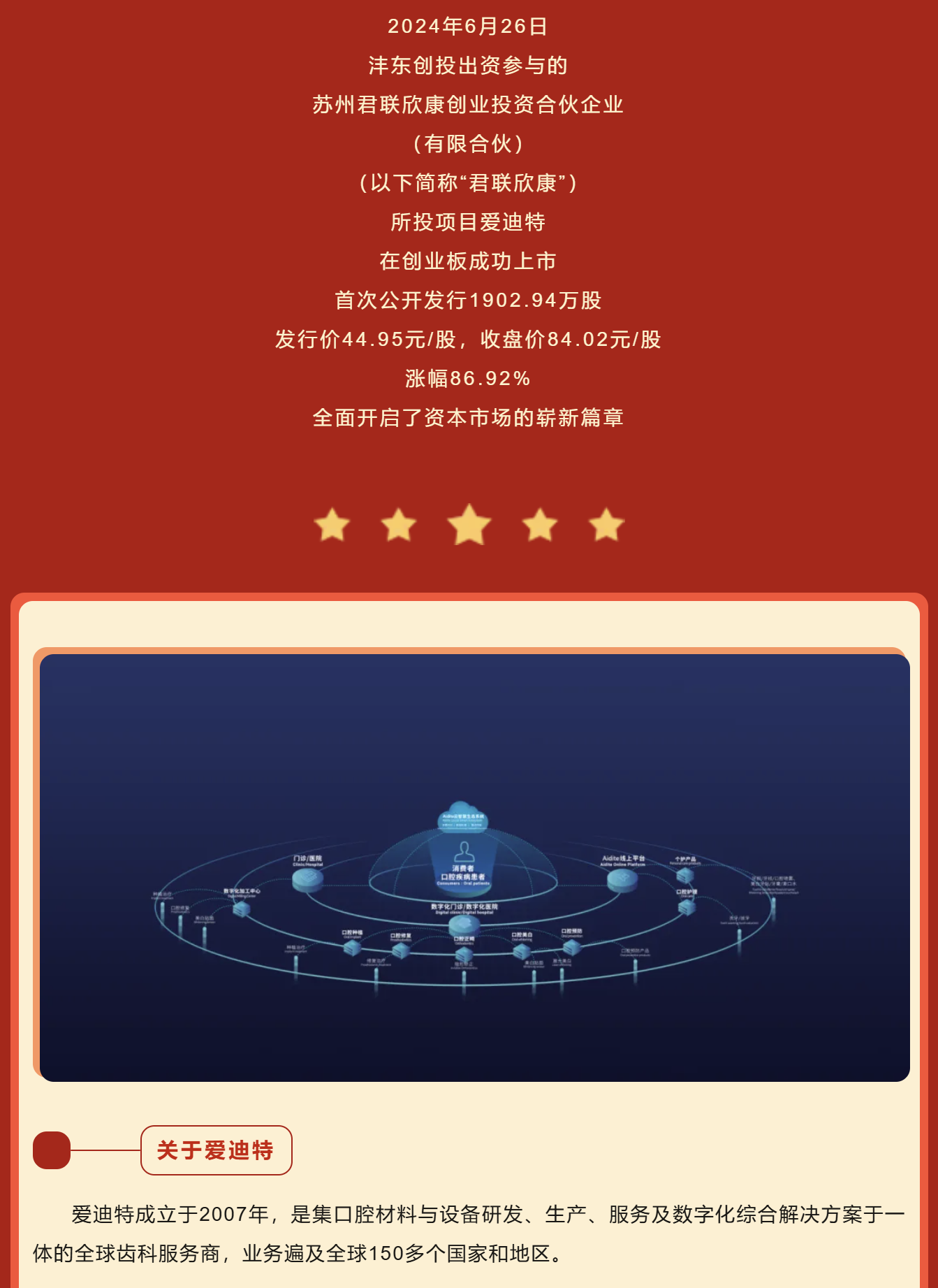 1719802393979.png