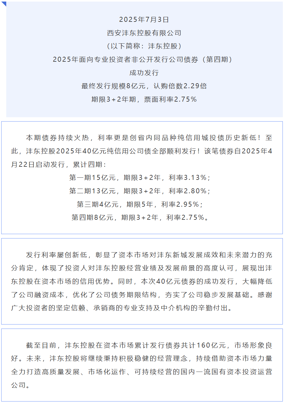 QQ_1751874522722.png